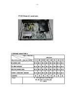 Preview for 2 page of Philips HTB3510 Service Manual