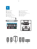 Preview for 12 page of Philips HTB3510 Service Manual