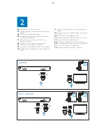 Preview for 13 page of Philips HTB3510 Service Manual