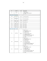 Preview for 55 page of Philips HTB3510 Service Manual