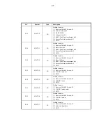 Preview for 56 page of Philips HTB3510 Service Manual