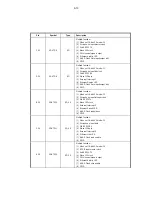 Preview for 57 page of Philips HTB3510 Service Manual