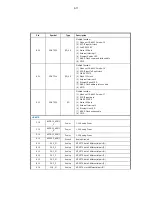 Preview for 58 page of Philips HTB3510 Service Manual