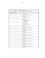 Preview for 59 page of Philips HTB3510 Service Manual