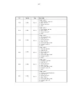 Preview for 64 page of Philips HTB3510 Service Manual