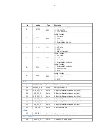 Preview for 66 page of Philips HTB3510 Service Manual