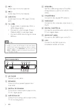 Preview for 8 page of Philips HTB3510 User Manual