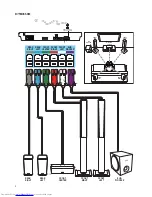 Preview for 8 page of Philips HTB3520X Quick Start Manual