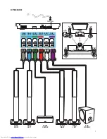 Preview for 9 page of Philips HTB3520X Quick Start Manual