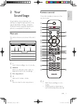 Preview for 7 page of Philips HTB3525B User Manual