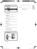 Preview for 9 page of Philips HTB3525B User Manual