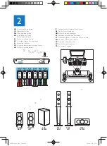 Preview for 5 page of Philips HTB3540 Quick Start Manual