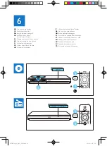 Preview for 10 page of Philips HTB3540 Quick Start Manual