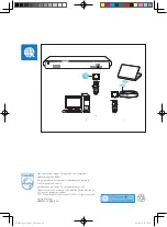 Preview for 12 page of Philips HTB3540 Quick Start Manual