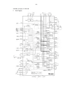 Preview for 54 page of Philips HTB3560/12 Service Manual