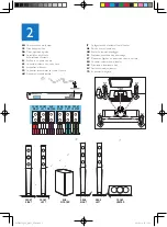 Предварительный просмотр 5 страницы Philips HTB3570 Quick Start Manual