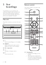 Предварительный просмотр 6 страницы Philips HTB4150B/93 User Manual