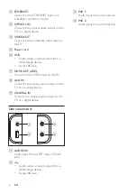 Предварительный просмотр 8 страницы Philips HTB4150B/93 User Manual