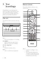 Предварительный просмотр 6 страницы Philips HTB4152B User Manual