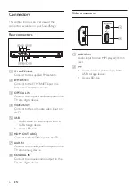 Предварительный просмотр 8 страницы Philips HTB4152B User Manual