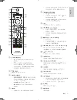 Preview for 6 page of Philips HTB4510 User Manual