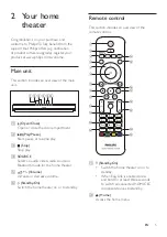 Preview for 7 page of Philips HTB5250DG User Manual