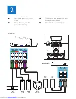 Preview for 7 page of Philips HTB5520G Quick Start Manual