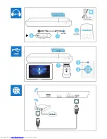 Preview for 16 page of Philips HTB5520G Quick Start Manual