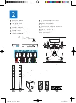 Предварительный просмотр 5 страницы Philips HTB5540D Quick Start Manual