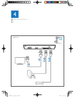 Preview for 8 page of Philips HTB5544D/F7 User Manual