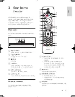 Предварительный просмотр 19 страницы Philips HTB5544D User Manual