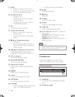 Предварительный просмотр 20 страницы Philips HTB5544D User Manual