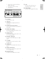 Предварительный просмотр 21 страницы Philips HTB5544D User Manual