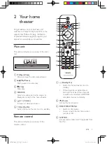 Preview for 5 page of Philips HTB5544DVF7 Manual