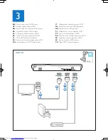 Preview for 6 page of Philips HTB5570D Quick Start Manual