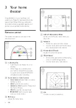 Preview for 8 page of Philips HTB7150 User Manual
