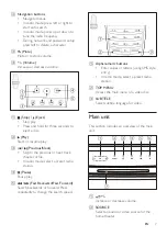 Preview for 9 page of Philips HTB7150 User Manual