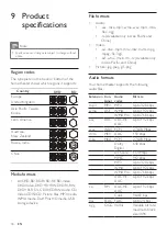 Preview for 36 page of Philips HTB7150 User Manual