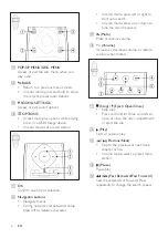 Preview for 8 page of Philips HTB7530D/12 User Manual