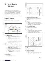 Preview for 7 page of Philips HTB9225D User Manual