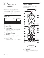 Предварительный просмотр 5 страницы Philips HTD3500 User Manual