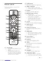 Предварительный просмотр 7 страницы Philips HTD3500K User Manual