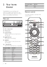 Preview for 6 page of Philips HTD3509X User Manual