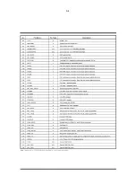 Preview for 48 page of Philips HTD3510/98 Service Manual