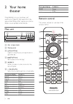 Preview for 6 page of Philips HTD3511 User Manual