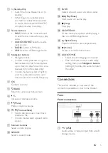 Preview for 7 page of Philips HTD3511 User Manual