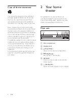 Предварительный просмотр 6 страницы Philips HTD3514 User Manual