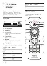 Предварительный просмотр 6 страницы Philips HTD3520G User Manual