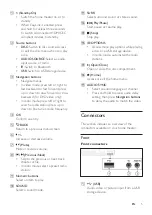 Preview for 7 page of Philips HTD3520G User Manual