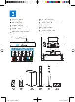 Preview for 5 page of Philips HTD3540 Quick Start Manual